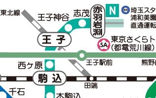 その他　☆路線図☆