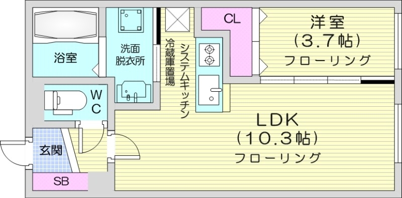 札幌市手稲区前田二条のマンションの間取り