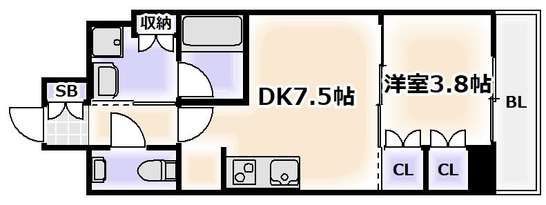 大阪市阿倍野区昭和町のマンションの間取り