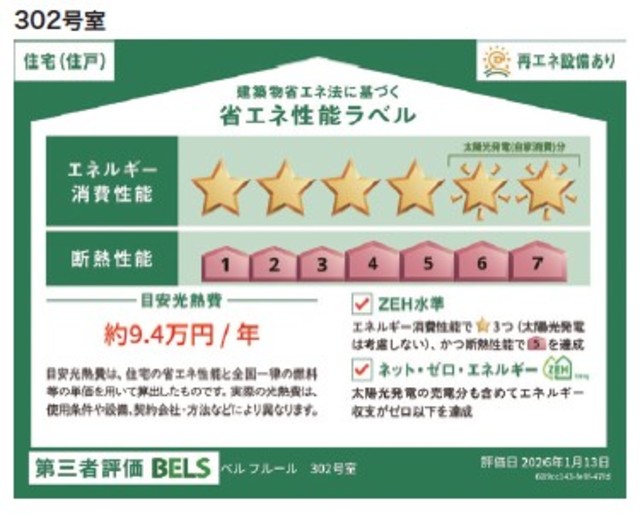 省エネ性能ラベル