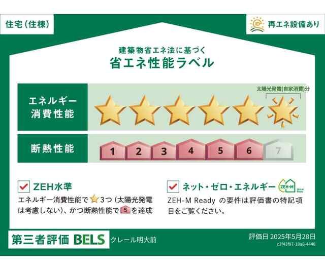 省エネ性能ラベル