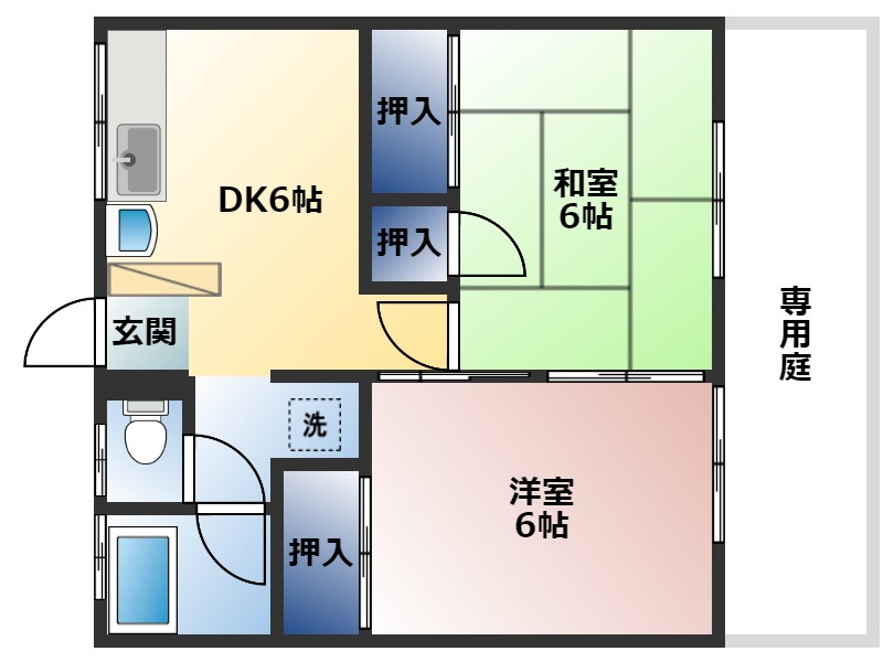 コーポ村上Ｂ棟の間取り