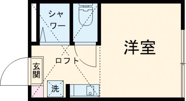 目黒区下目黒のアパートの間取り