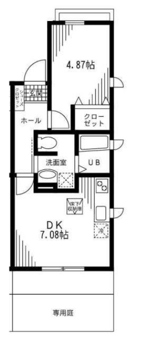 サニーヒルの間取り