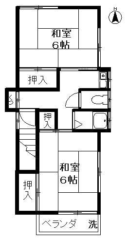 杉並区下高井戸のアパートの間取り