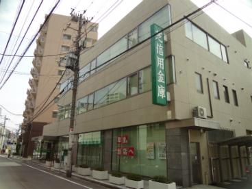銀行　芝信用金庫不動前支店（銀行）まで125m