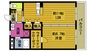 サンフォレストの間取り