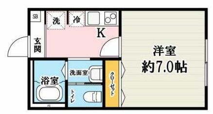 さいたま市桜区大字下大久保のアパートの間取り