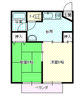 コーポグリーンロードの間取り