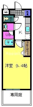 フジパレス太田II番館の間取り