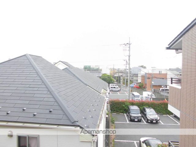 眺望　眺望
