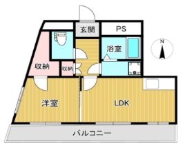 グローバルハイツ西川口の間取り