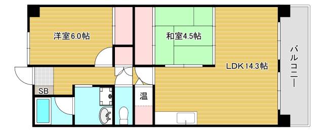 東大阪市長田中のマンションの間取り