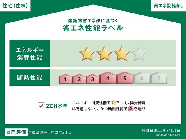 省エネ性能ラベル