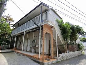 ＪＲ根岸線/根岸駅 歩30分