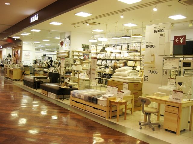 ショッピングセンター　無印良品天満屋ハピータウン岡北店（ショッピングセンター）まで1153m
