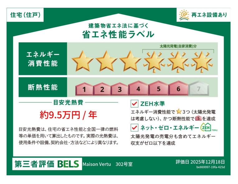 省エネ性能ラベル