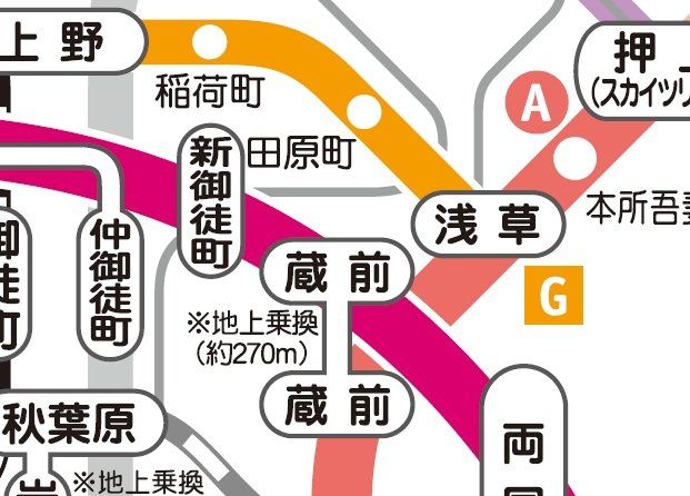 その他　☆路線図☆