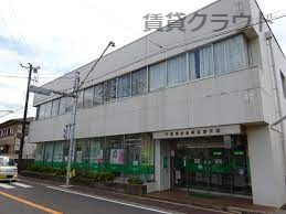 銀行　千葉信用金庫白旗支店（銀行）まで483m