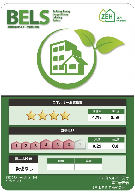 省エネ性能ラベル