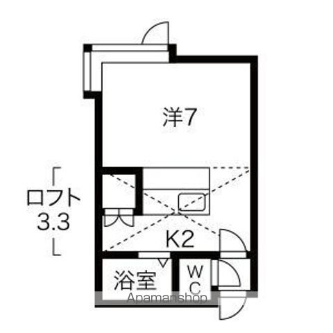 リストワール札幌北の間取り写真