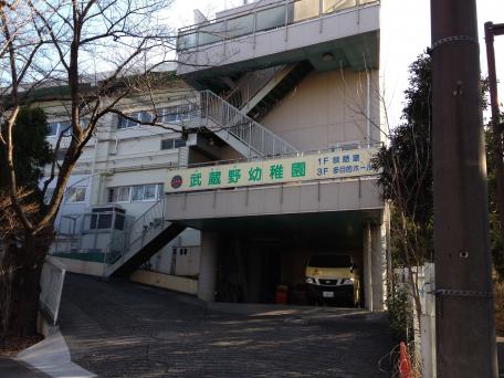 幼稚園・保育園　武蔵野幼稚園（幼稚園・保育園）まで981m