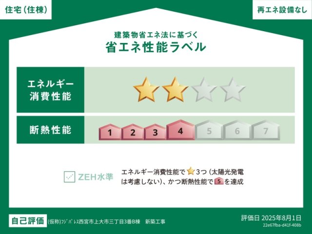 省エネ性能ラベル　ＢＥＬＳマーク
