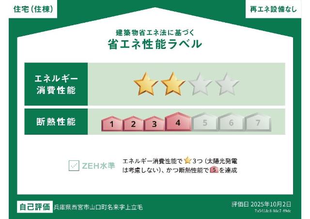 省エネ性能ラベル　省エネ性能ラベル