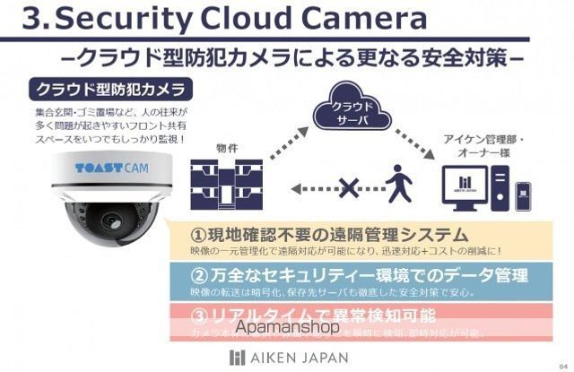 ＪＲ山陽本線 岡山駅 徒歩18分 3階建 築3年の内装写真