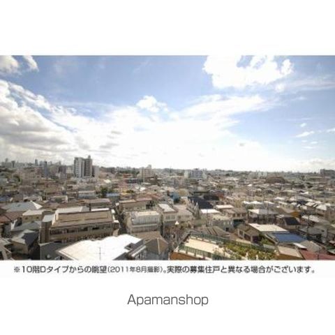眺望　眺望
