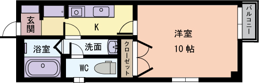 エステート大江干の間取り