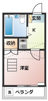 ユトリロ談合町の間取り