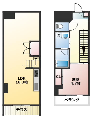 刈谷市半城土西町のアパートの間取り