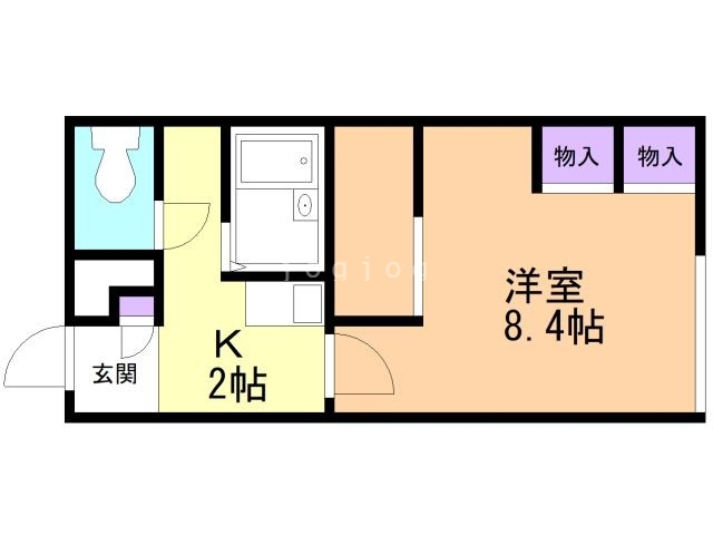 レオパレス箱館の間取り