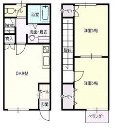 大崎市古川沢田のアパートの間取り