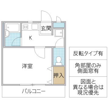 グランパルAZ IIIの間取り