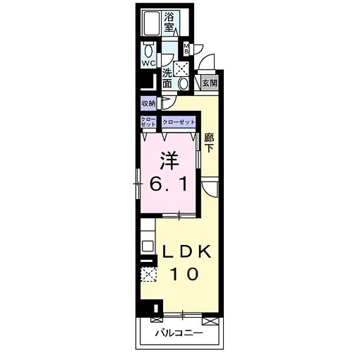 リバーパークの間取り