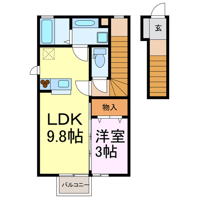 古河市上辺見のアパートの間取り