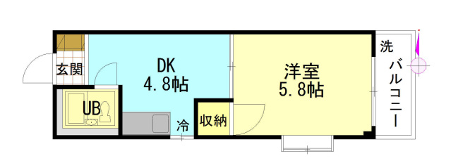 セントラルリバーの間取り