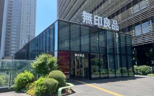ショッピングセンター　無印良品大崎店（ショッピングセンター）まで814m