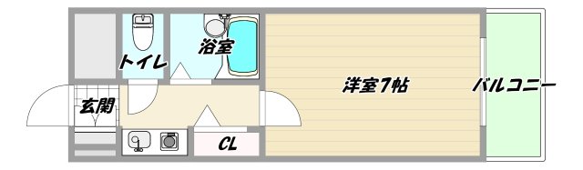 阪急京都線 淡路駅 徒歩5分 8階建 築34年の間取り写真