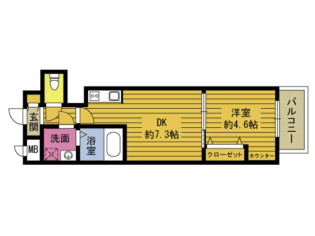 レスコ中島弐番館の間取り