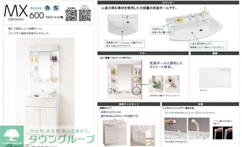 洗面設備　間取図