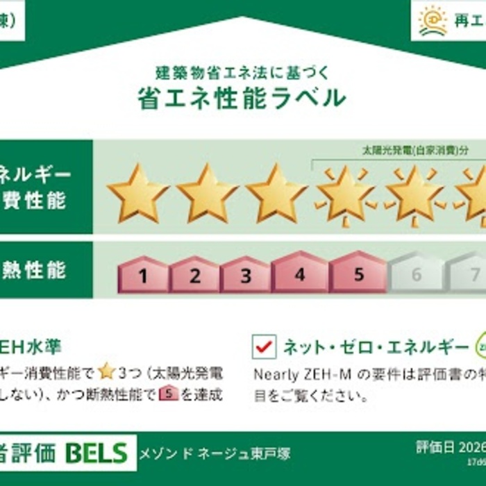 省エネ性能ラベル