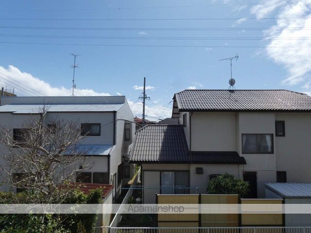 眺望　眺望