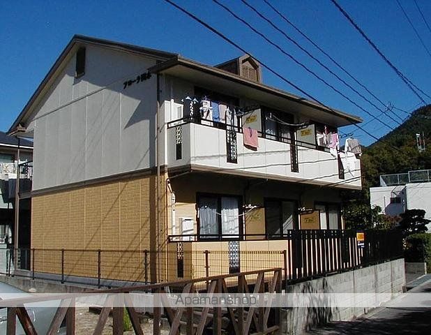 ＪＲ可部線 可部駅 徒歩18分 築30年