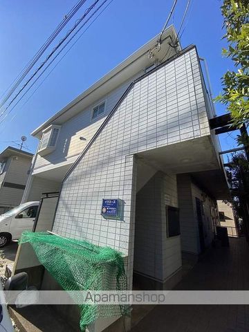 IXOYZの外観写真