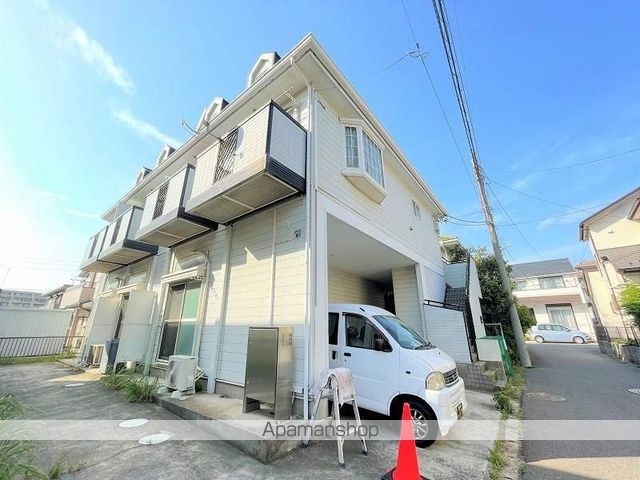 IXOYZの外観写真
