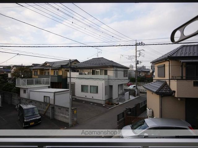 眺望　眺望