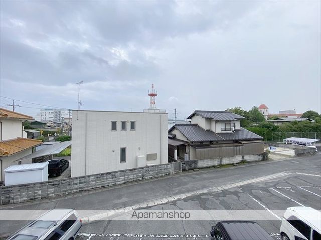 眺望　眺望